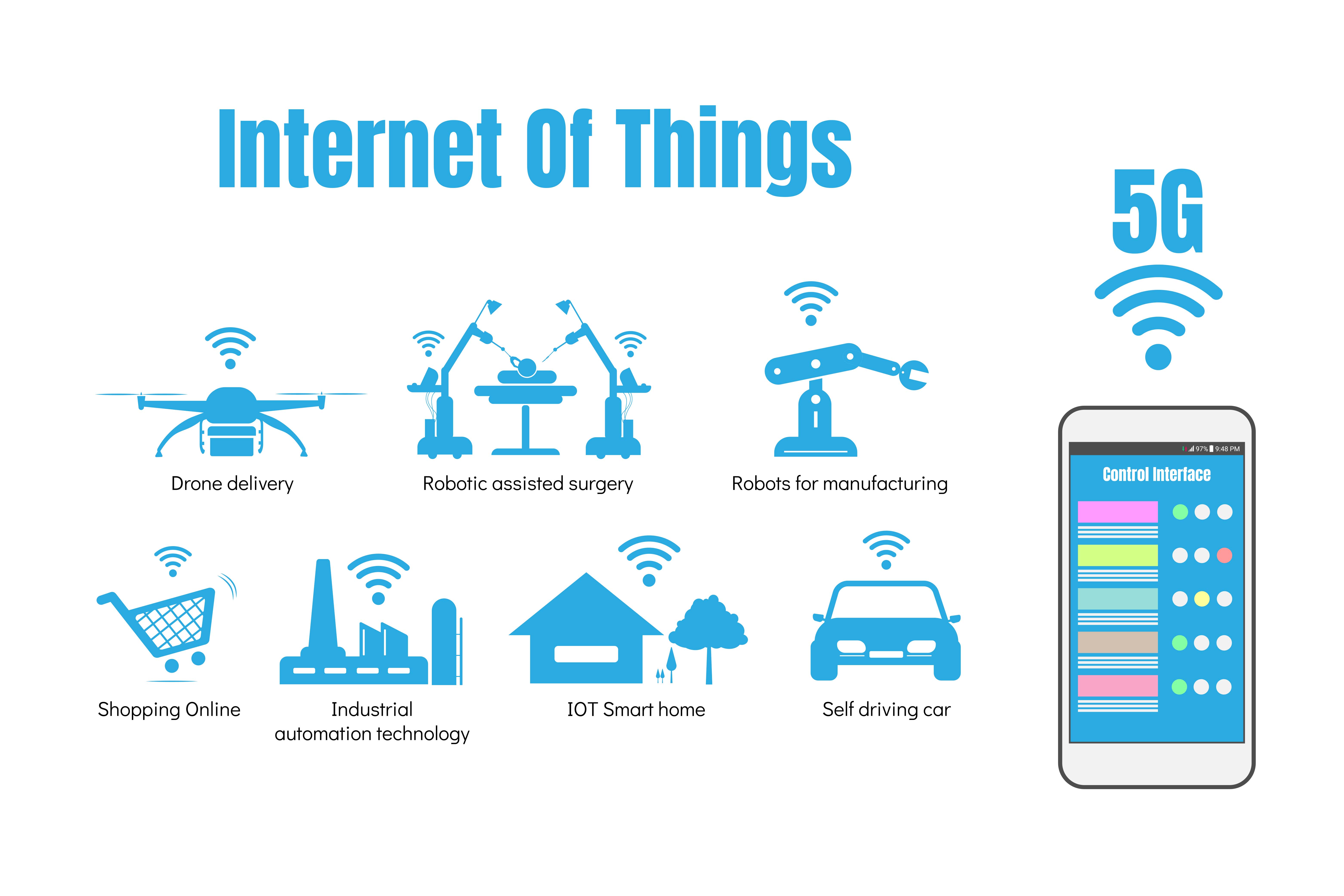 IoT Uninterruptible Power Supply